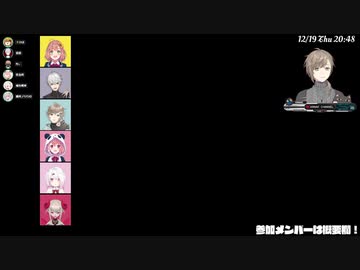 【マリオカート】元ゲーマーズに愛されすぎる叶