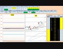 日経２２５先物今日のデイトレードプラニング 2019/12/20