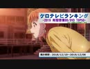 年間アニソンランキング　2019年BD・DVD TOP50【ケロテレビランキング】