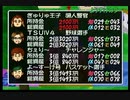 人生ゲーム64から人生を学ぶ　part6