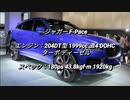 SUV 1.5〜2.0L 過給器付クラス 0-100km/h加速まとめ part3
