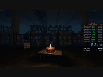 Portal タイムアタック 8分21秒46