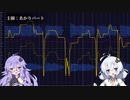 打上花火 / 紲星あかり,結月ゆかり