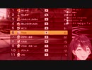 【マリオカート8DX】予選敗退し吠える剣持刀也と本選出場が確定した月ノ美兎【にじさんじ】