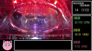 【パチンコ実機】天龍∞ VS7000【1段目 Part.3】