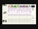 PS2ダービー馬をつくろう5_2019有馬記念