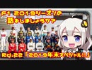 【紲星あかり】F1 2019シーズンの話をしましょうか？（終）Rd22「2019シーズン年末スペシャル！！」