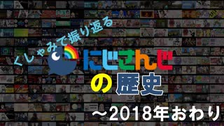 くしゃみで振り返るにじさんじの歴史～2018年