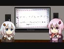 【歌うボイスロイド】メイデー、メイビーネイビー【結月ゆかり・紲星あかり】