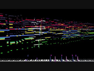 【オーケストラ音源】M.S.S.Phantom【アレンジ】