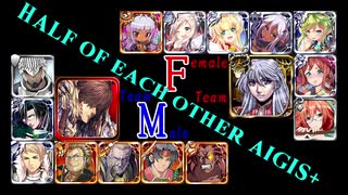 【VOICEROID実況＆ランセレ編成】男女同数アイギス＋【あやかし狸大合戦後編】