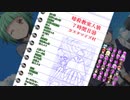 【暗殺教室人狼】７時間目⑩