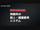 中国殺人刑務所の臓器販売システム ・ 警官が実名告発