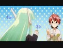 ちゃちゃまるちゃちゃまる