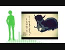 【人力スタマイ】The Beast.【槙慶太】
