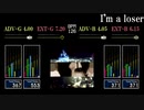 【GITADORA】I'm a loser【GF9th/dm8th】