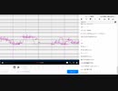 [UTAU]新しい録音方式でHANASIてみる
