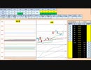 日経２２５先物今日のデイトレードプラニング 2019/12/24
