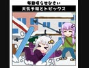 天気予報Topicsまとめ2019/12/18～2019/12/24