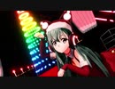 【MMD艦これ】PiNK CAT【鈴谷】