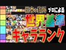 日本+海外プロの平均値による世界一正確なキャラランク&キャラ順位表　2019年完全保存版　参考元（Abadango,ザクレイ,TSU,かめめ,Tweek,ESAM,Smashlog,スマブラハウス)様