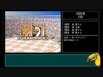 【モンスターファーム2】人気CD一枚だけで殿堂入りできるのか？【ゆっくり実況】Part3-3