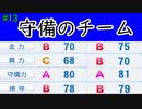 【パワプロ2019】鉄壁の守備 #13
