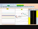 日経２２５先物今日のデイトレードプラニング 2019/12/25