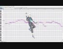 【UTAU カバー】さんふさんふ★バーニングナイト【さんふ じゅらに】