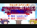 ゆっくり解説】【前近代の戦列歩兵編】【テルシオの変遷について】