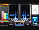 上達したいがホムポジ全く出来ないDP6段　その７