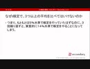 なぜt検定で、３つ以上の平均を比べてはいけないのか（心理統計講座movie）