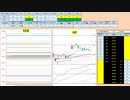 日経２２５先物今日のデイトレードプラニング 2019/12/26