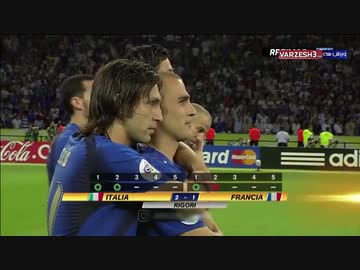 【FIFA-WC】ワールドカップ決勝の歴史1970～2018