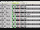 耳コピMIDI／FF4「街のテーマ」