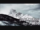ショートサーキット出張版読み上げ動画5254