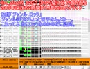 深夜の2時間DTM(2時間作曲) 2019年度参加曲ざっくりまとめ