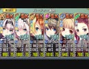 【政マニ】C2-D 完全勝利 EX