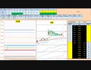 日経２２５先物今日のデイトレードプラニング 2019/12/27