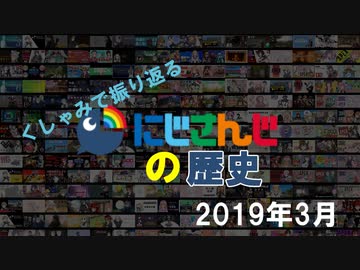くしゃみで振り返るにじさんじの歴史～2019年-3月