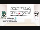 【刀剣COC】KP千代と鶴丸・祢々の「悪霊の家リターンズ」part3【実卓リプレイ】