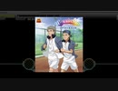 【テニラビ】W-rainbow/宍戸亮&鳳長太郎(EXPERT) フルコン