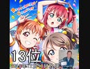 FUNKY FRIDAYで小林克也のラブライブ！サンシャイン!!についてのコメント集(2019年分)
