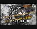 【足回り】ガンダムMk-II