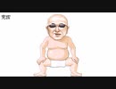 アナログ糞親父