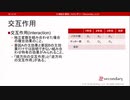 交互作用（心理統計講座movie）
