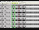 耳コピMIDI／FF4「哀しみのテーマ」