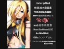 【オリジナル曲】 Ineverget back  裕木奈美恵&エクレアさんコラボ曲 （ボーカロイドLiliバージョン）裕木奈美恵ニコニコ動画