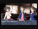 【Novelsm@ster】　モバP「ウォシュレットの正しい使い方」
