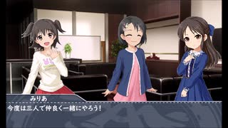 【Novelsm@ster】　モバP「ウォシュレットの正しい使い方」